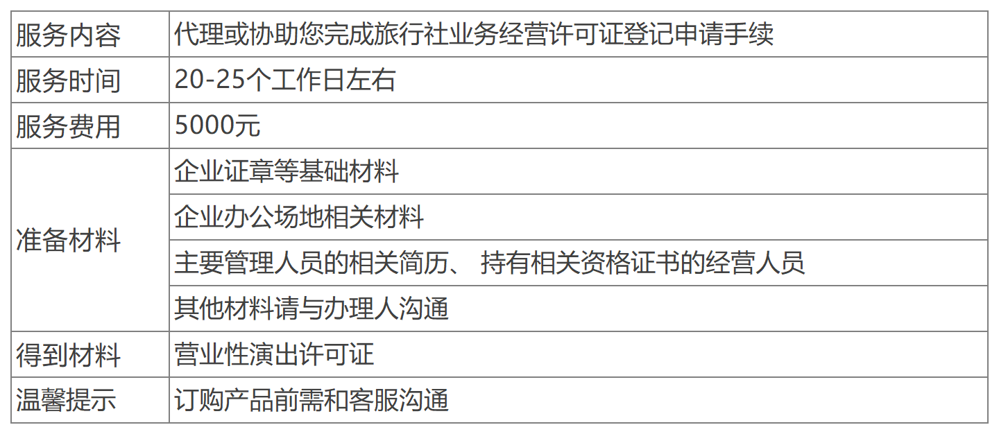 深圳營業(yè)性演出許可證辦理