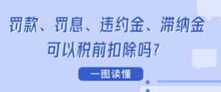 圖說 | 罰款、罰息、違約金、滯納金可以稅前扣除嗎？